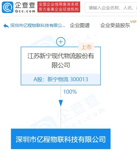 新寧物流成立物聯科技新公司，注冊資本1億元布局物聯網技術服務