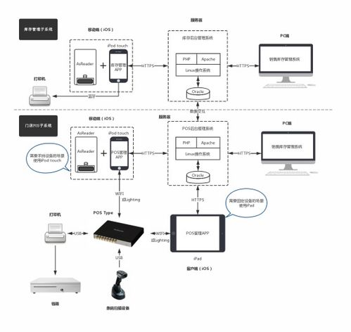 明日星科技攜asreader系列產(chǎn)品亮相iote2019深圳物聯(lián)網(wǎng)展，引領(lǐng)物聯(lián)網(wǎng)技術(shù)服務(wù)新篇章